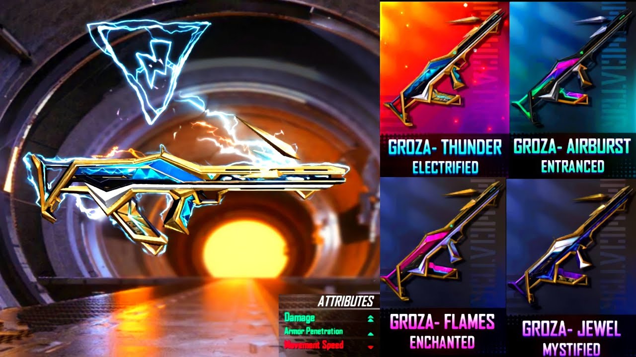 Groza Beatz Bangers Incubator | Groza - Thunder Electrified, Airburst Entranced Full Review