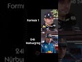 Max Verstappen in F1 vs Max in 24h nurburgring !