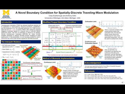 Spatially-Discrete Traveling-Wave Modulation - Cody Scarborough - Waves in Time Varying Media