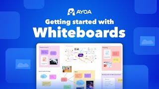 Famous Getting started with Whiteboards in Ayoa Wealth