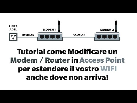 Video: Come evitare la responsabilità dell'ISP: 11 passaggi (con immagini)