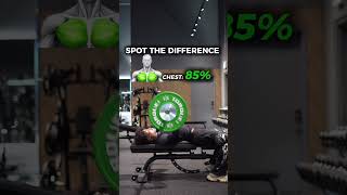 How to Actually Grow Bigger Chest Fast with Barbell bench press. #barbellbenchpress #chestpress