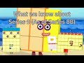 What we know about Numberblocks Series 9 as of Series 8B