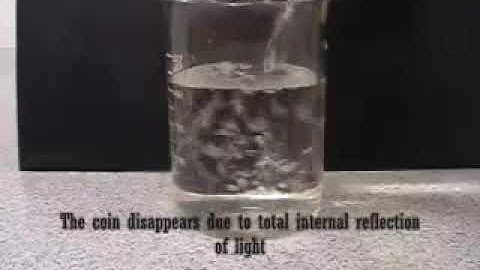 disappearing coin experiment total internal reflection   YouTube
