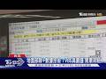 2024選前TVBS民調 與實際得票率僅差2%內｜TVBS新聞 @TVBSNEWS01