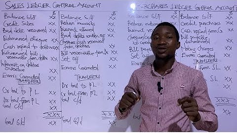 CONTROL ACCOUNTS. ( PART 1 )