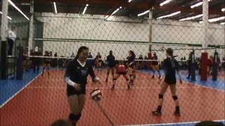 Momentum 16 Chris vs Elevation 17 Timberline (1)