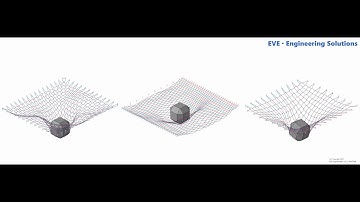 FEM – Rockfall Protection System (Rockfall Simulation)
