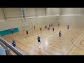 RA T | Girls | Block 2 | North West vs Scotland | 042022
