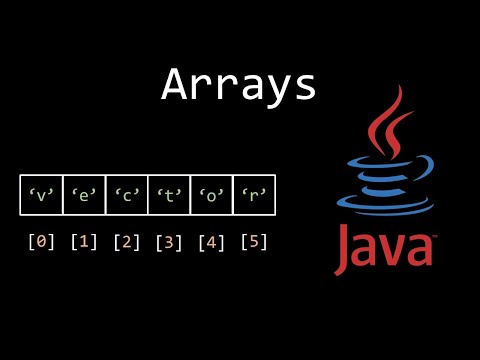 Estructuras de Datos | Array en Java