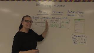 5th Grade Problem Solving Investigation Final