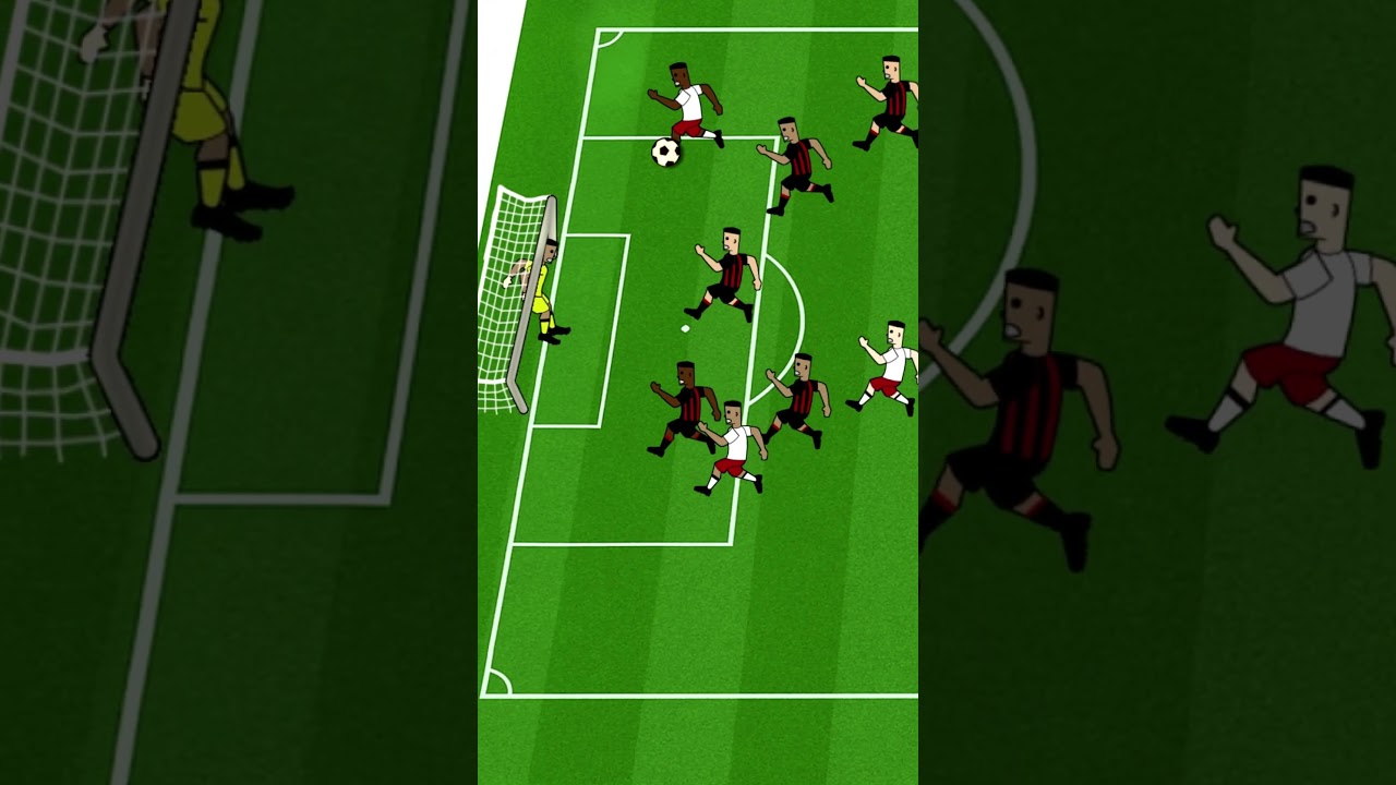 Declan Rice scores his 2nd goal against Bournemouth #footballshorts #premierleague  #arsenal