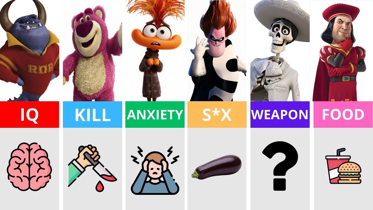 Pixar & DreamWorks Villains EXPOSED: 15 Facts They Never Wanted Fans to Know!