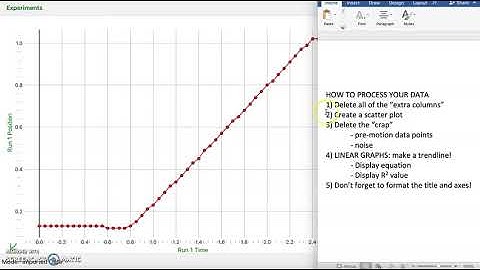 Unit 1 - Motion Lab and How to Process Your Data (Graphical Analysis)