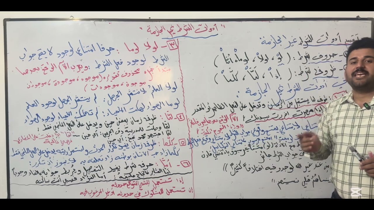 أدوات الشرط غير الجازمة / للصف الثالث المتوسط.  