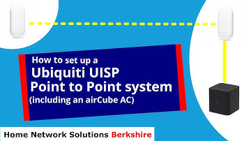 How to set up a Ubiquiti UISP Point to Point system (including an airCube)