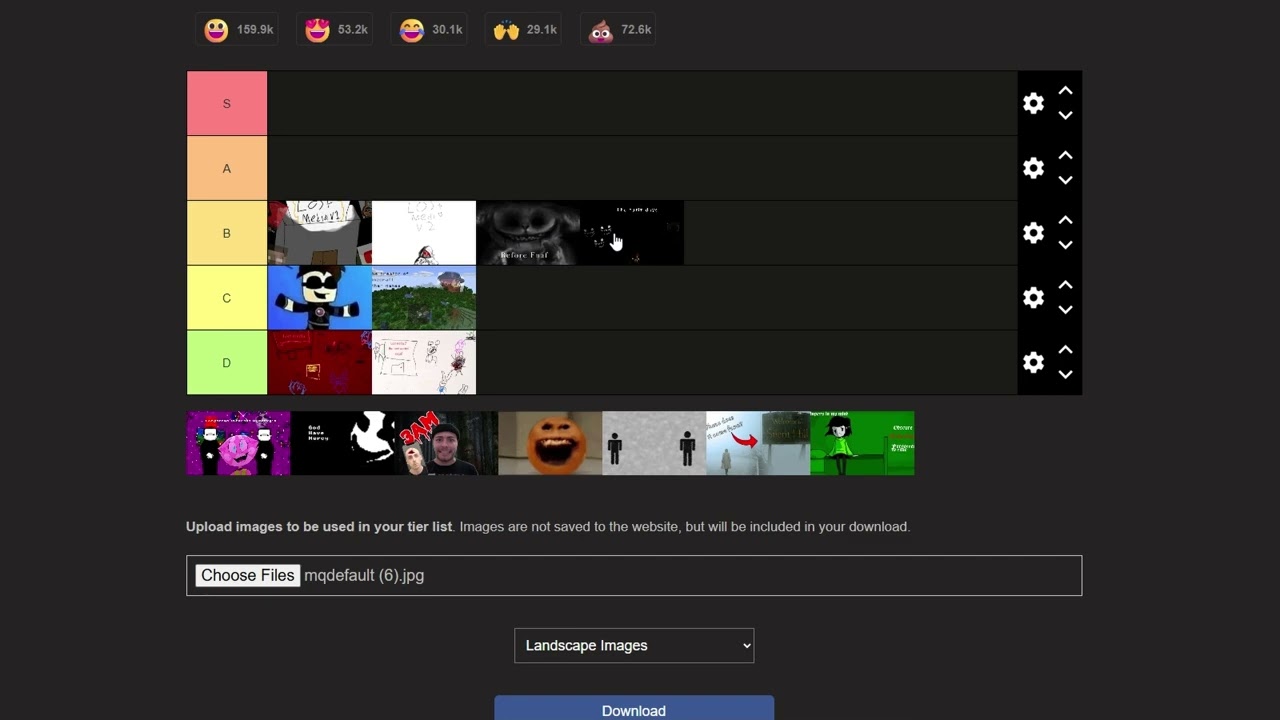 Tier list on my videos