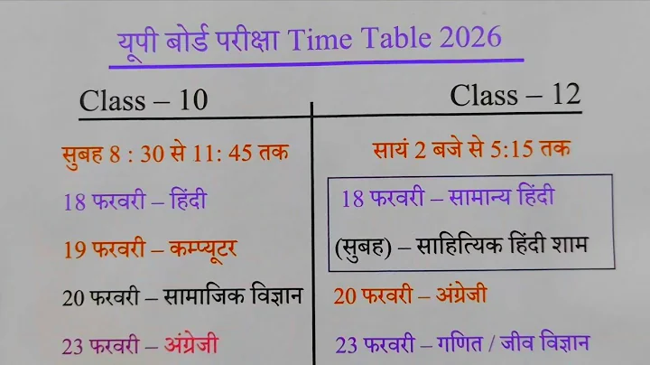 Up board Time table 2026 🔥(Class 10/12) ,/up board ने जारी किया Time Table (2026 बोर्ड परीक्षा 🔥)