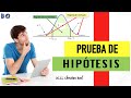 PRUEBA DE HIPÓTESIS