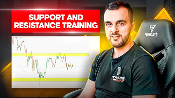 Master Support & Resistance Levels (ALL YOU NEED TO KNOW)