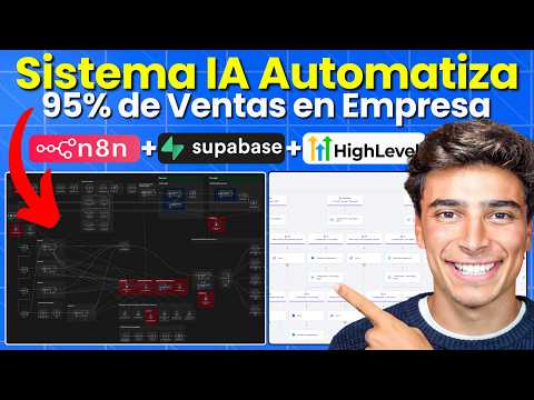 Creé un Sistema IA que Automatiza el 95% de las Ventas con N8N (WhatsApp, Instagram, Gmail, SMS)