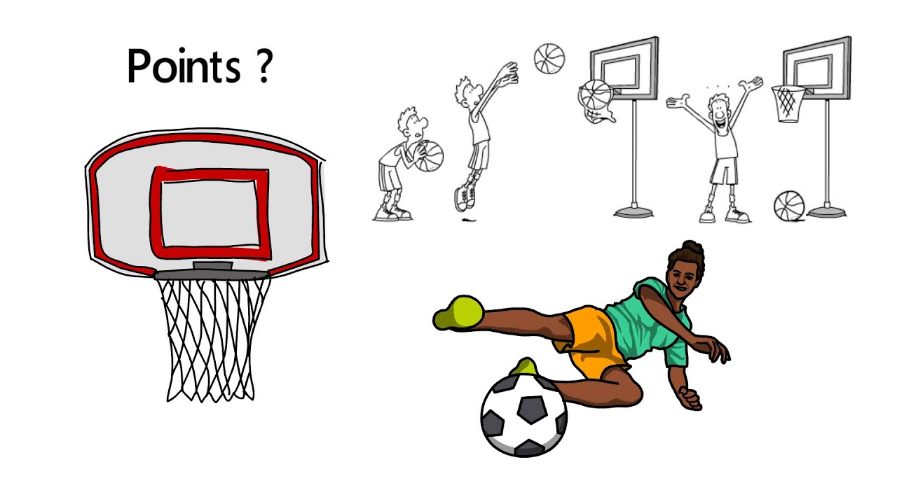 Sports Whiteboard Animation Video / YouTube