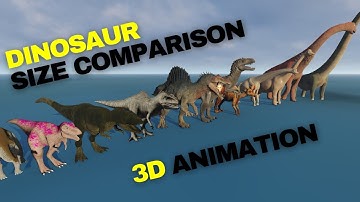 Dinosaur Size Comparison |  Real Scale Comparison (60FPS)