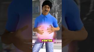 Un Cadavre Est Sorti De Son Ventre