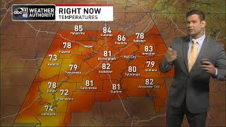ABC 33/40 weather forecast - Sunday, August 21