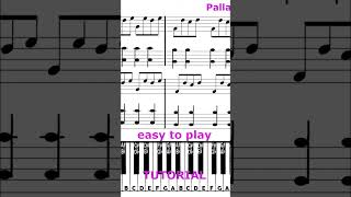 Palladio Tutorial
