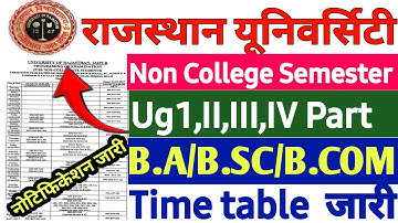Rajasthan university BA/BSC/BCOM Time Table 2025 | uniraj non college exam kab se honge