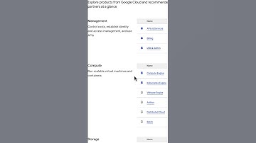 Access all Google Workspace APIs in the Cloud Console #shorts