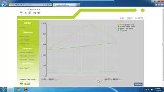 nanodac™ data recorder   pid controller webserver instructional video