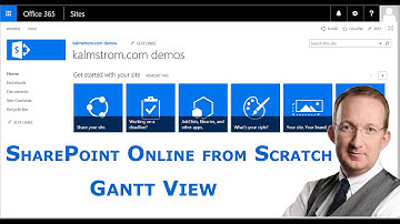 SharePoint Gantt View
