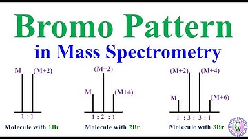 Bromo pattern in Mass Spectrometry