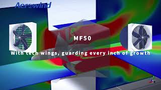 Aerowind MF50: Advanced Design for Superior Airflow Performance