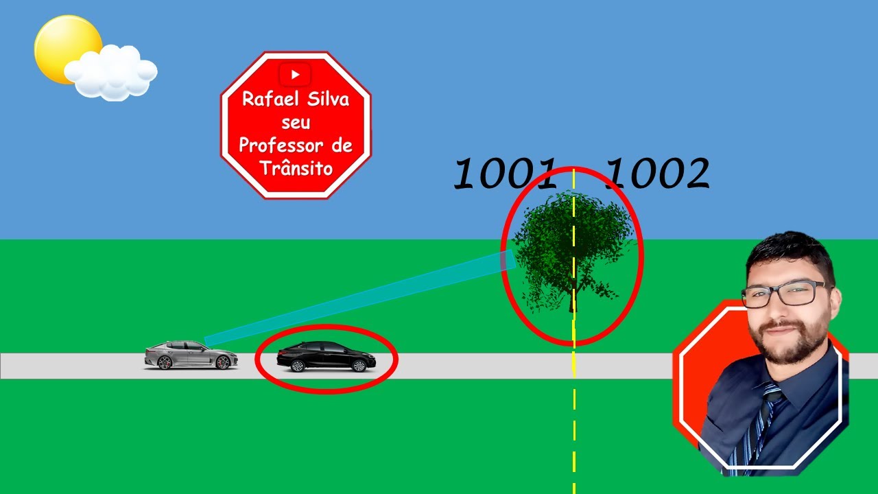 DISTÂNCIA DE SEGUIMENTO, REAÇÃO, FRENAGEM E PARADA