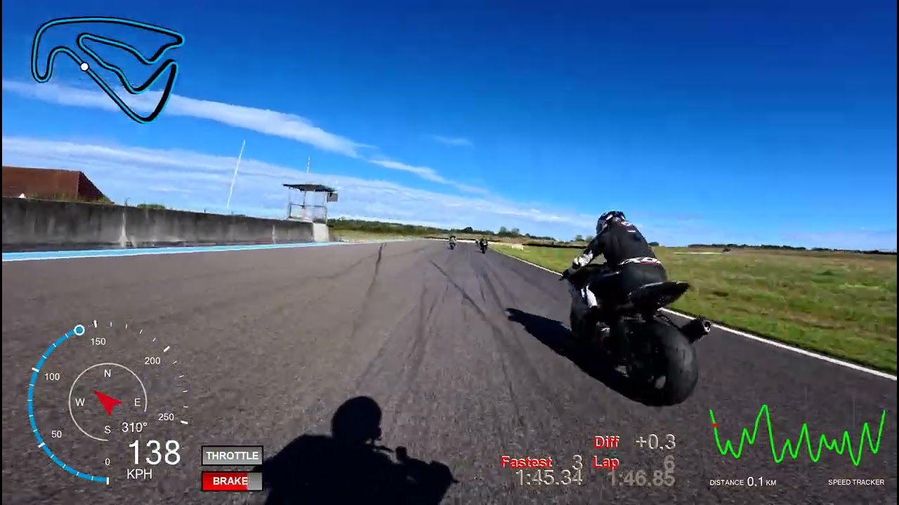 Circuit de Bresse - 31-08-2025 - Moyens - Session 2