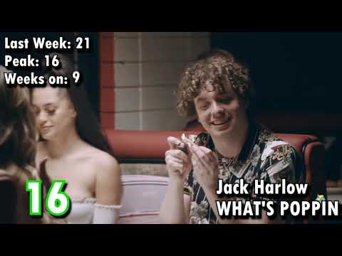 billboard-hot-r&b/hip-hop-songs---april-18th,-2020-|-top-50-hip-hop-songs-of-the-week