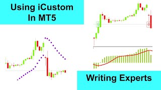 iCustom for MT5  Writing experts using iCustom