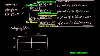 Famous ADMS 2320 Assignment #1 - Case 4 Solution Profile
