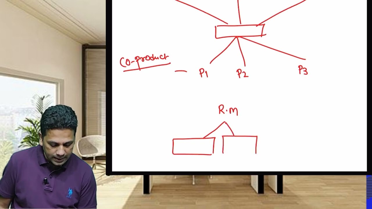 CMA Costing | Day 2 | Regular batch | June 25, Dec 25 attempt | Joint product class 1