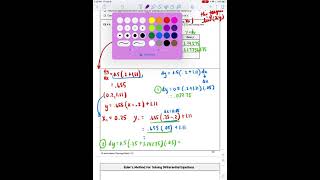 Unit 7: Lesson 3 Euler’s Method