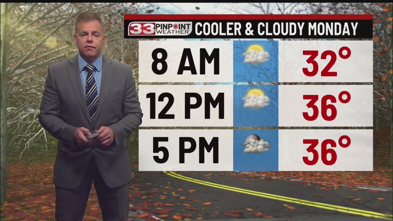Cloudy and cooler Monday - YouTube