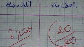 بداية النتائج المفرحة والجميلة 😍 اجتهدو الاختبارات على الأبواب