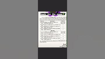 HSC 2021 routine science, arts, commerce||এইচএসসি ২০২১ পরীক্ষার রুটিন বিজ্ঞান, মানবিক, ব্যবসায় শাখার