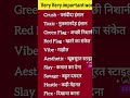 speaking English##sorts