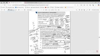 ACCA PM (F5) March 25 Chapter 10 Budgeting L3