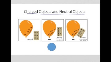 Basics of Charge Interactions