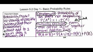 AP Stats 5.2a Notes and CYU EX1: Basic Probability Rules Ap Statistics 5 2 1 Basic Probability Rules